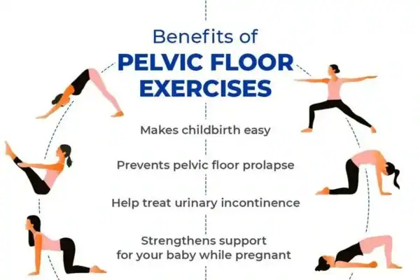 Pelvic Floor Exercises with faecal incontinence Greenwich